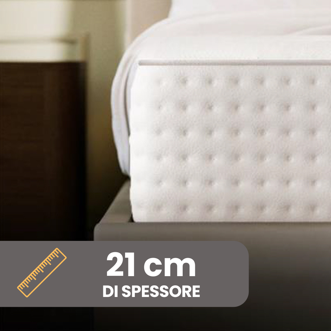 BioComfort
